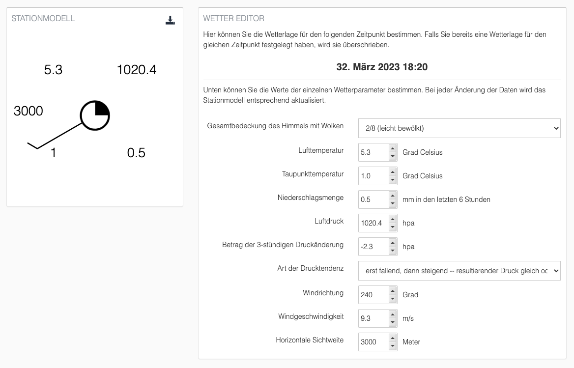 Wettereditor für Aufzeichnung der aktuellen Wetterlage